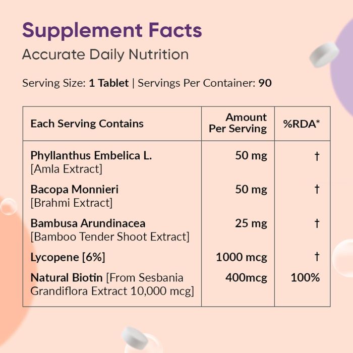 AMBROSIAL - BIOTIN+ 400MCG - 90PCS