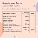 AMBROSIAL - BIOTIN+ 400MCG - 90PCS