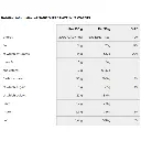 NANO SUPPS - PROTEIN WAFER HAZELNUT - 39G