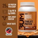 RAW - ITHOLATE PROTEN - 2LB