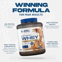 APPLIED NUTRITION - CRITICAL WHEY - 132G