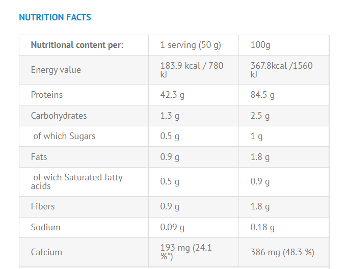VIKING - HYDRO WHEY PROTEIN ISOLATE - 4.4LB
