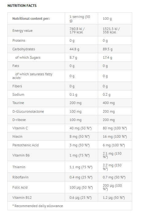 VIKING - CARB - 6.6LB