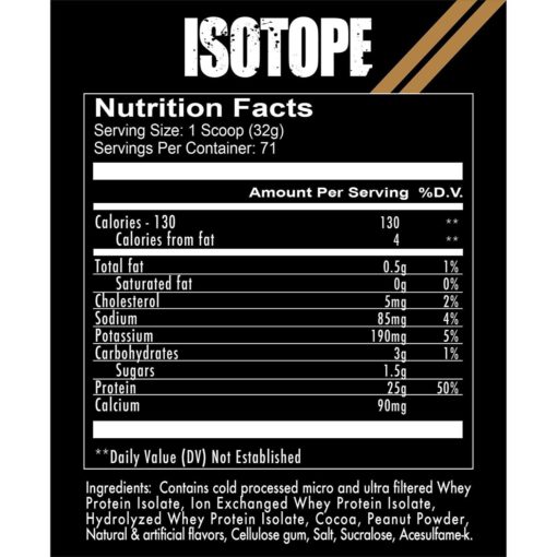 REDCON1 - ISOTOPE - 5LB