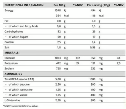 CROWN - ISO DRINK & ENERGY 32G