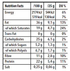 NANO - PROTEIN BRIX - HAZELNUTS