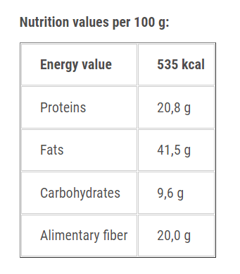 CHIKALAB - CHIKA SPORTS 100G