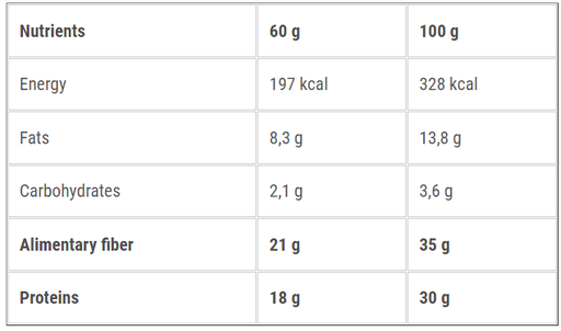 CHIKALAB - CHIKA LAYERS - 60G