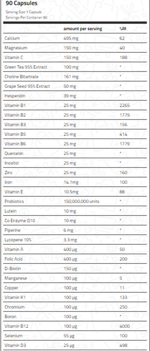 APPLIED NUTRITION - MULTI VITAMIN COMPLEX - 90PCS