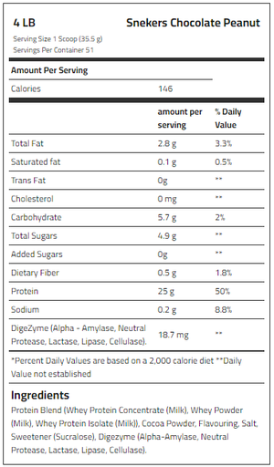 BODYBUILDER - WHEY PROTEN - 4LB
