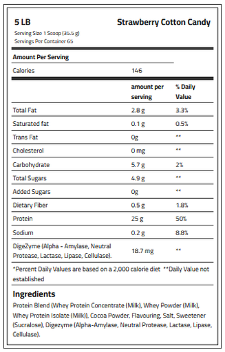 BODYBUILDER - WHEY PROTEN - 5LB
