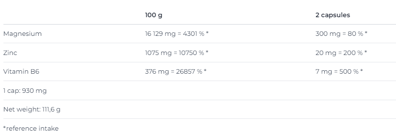 NUTREND - ZMA - 120PCS