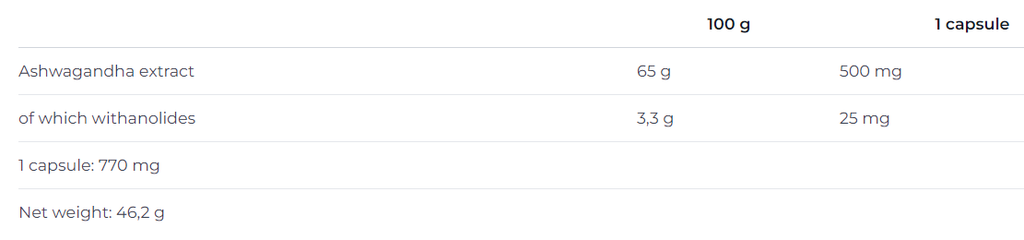 NUTREND - ASHWAGANDHA - 60PCS