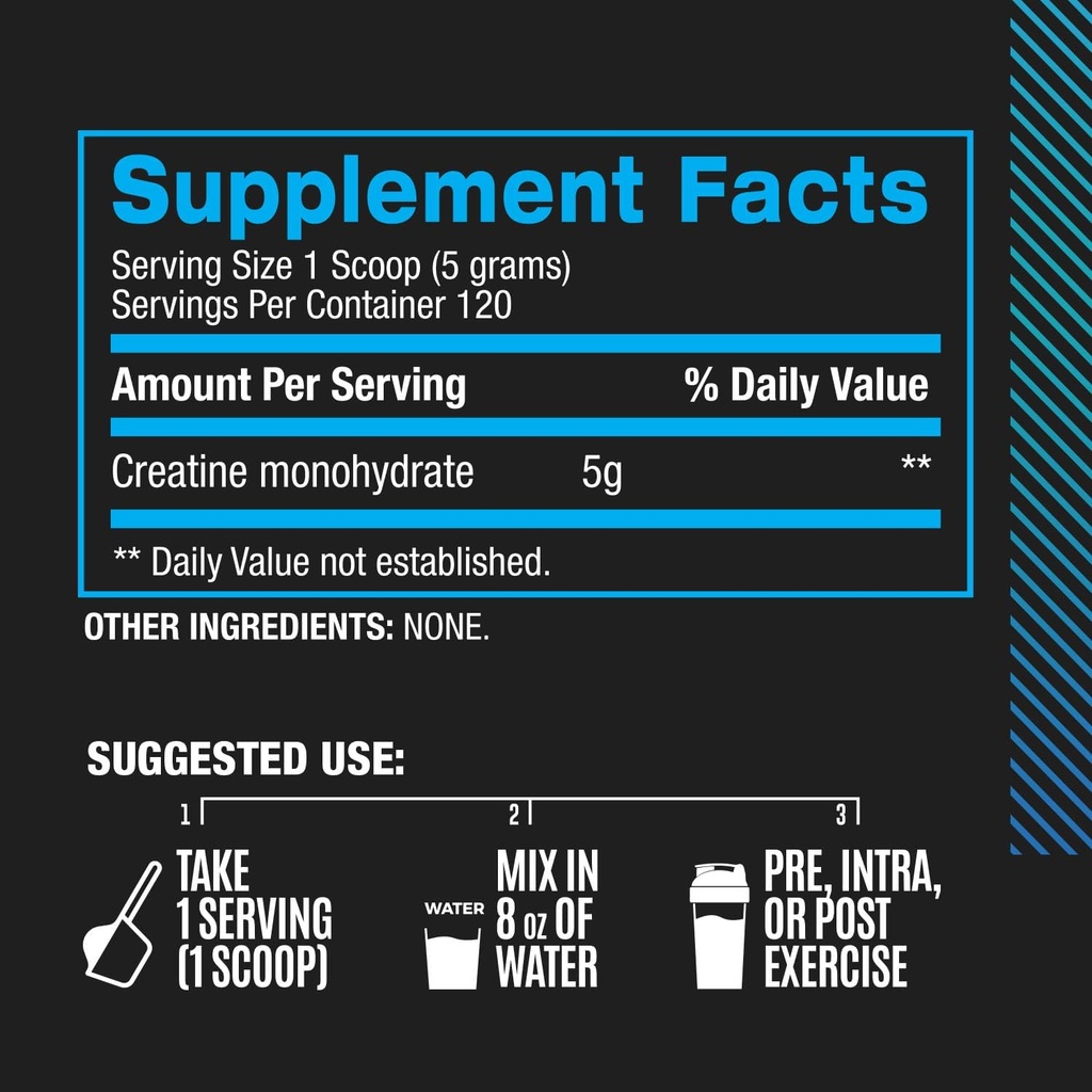 BPI - MICRONIZED CREATINE MONOHYDRATE