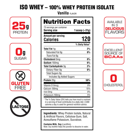 LABRADA - ISO WHEY - 5LB