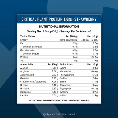 APPLIED NUTRITION - CRITICAL PLANT PROTEIN - 1.8KG