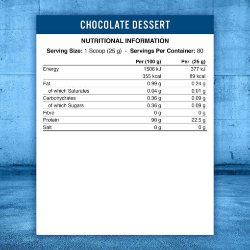 APPLIED NUTRITION - CRITICAL WHEY