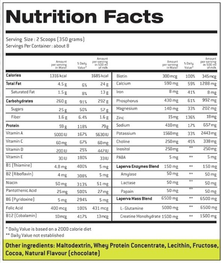 LABERVA - TRIPLE MASS - 13LB