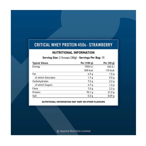 APPLIED NUTRITION - CRITICAL WHEY - 450G
