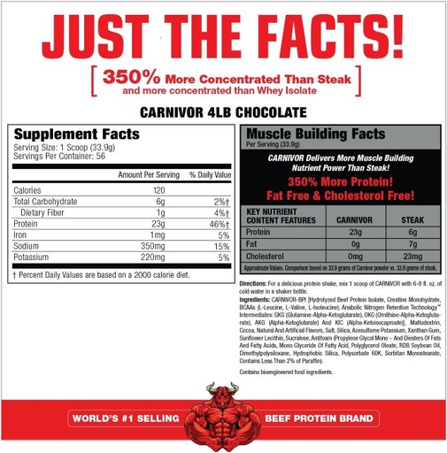 MUSCLEMEDS - CARNIVOR PROTEIN - 4.4LB