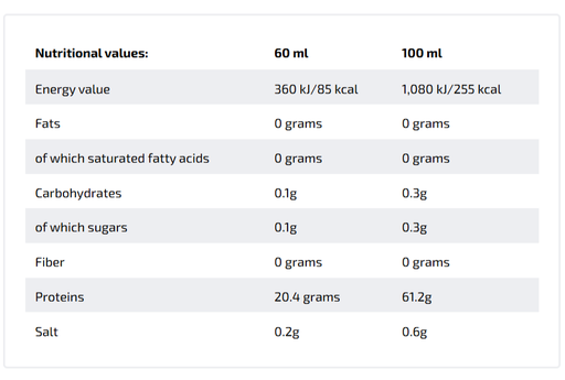 NUTREND - PROTEIN SHOT - 60ML
