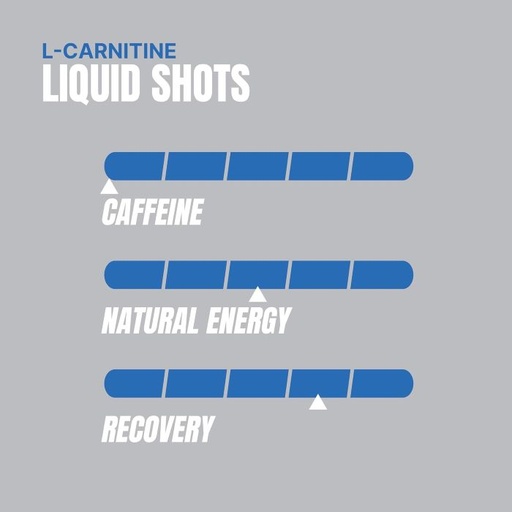 PROSUPPS - L CARNITINE - 473ML