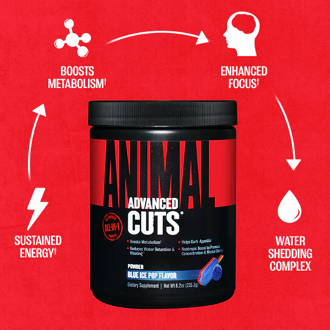 ANIMAL - CUT POWDER - 42SER