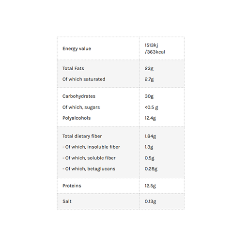 PROFESSIONAL LABS - PROTEIN DOUNUTS - 70G