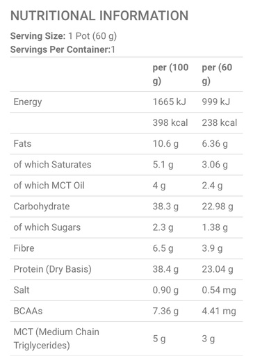 BASIX - PROTEIN WITH OATS - 6.6LB