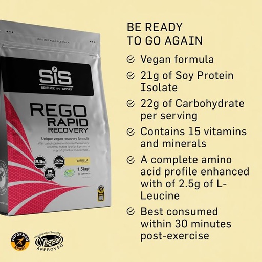 SIS - REGO RAPID RECOVERY POWDER - 1.5KG