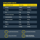 BASIX - TOTAL GAINER - 15LB