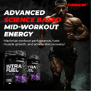ENHANCED LABS - INTRA FUEL - 1KG