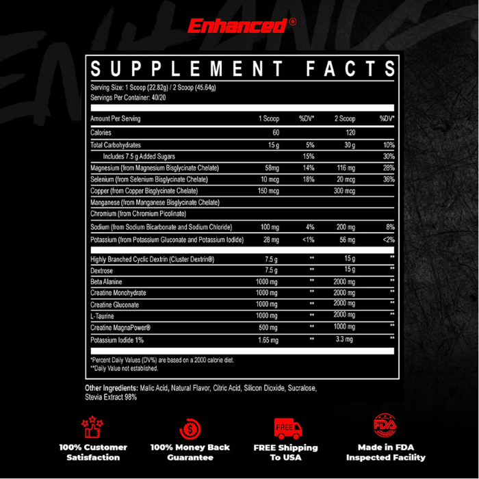 ENHANCED LABS - INTRA FUEL - 1KG