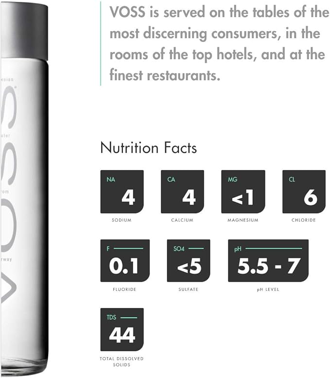 VOSS - ARTESIAN STILL BOTTLED WATER rPET