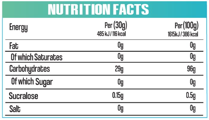 MACRO NUTRTION - MACRO CARBS - 2KG