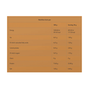 HYPE - WHEY PROTEIN - 2KG