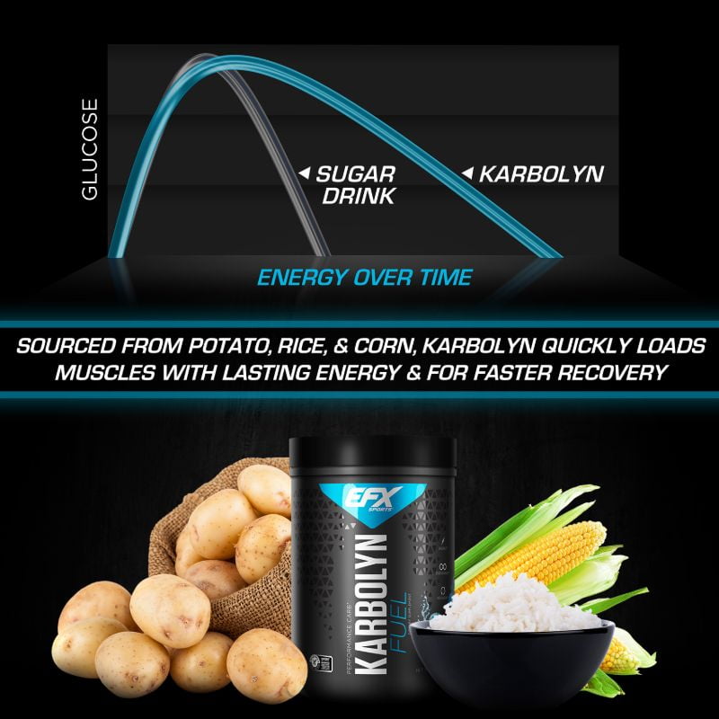 EFX SPORTS - KARBOLYN - 4LB