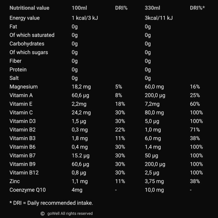 GOWELL - VITAMIN DRINK - 330ML