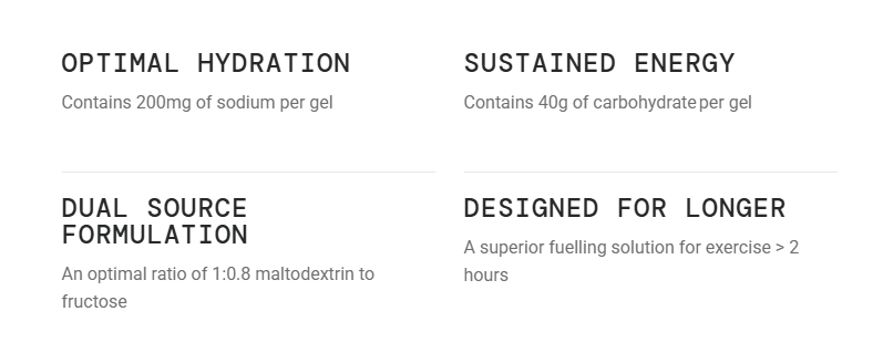 SIS - GEL BETA FUEL - 60ML 