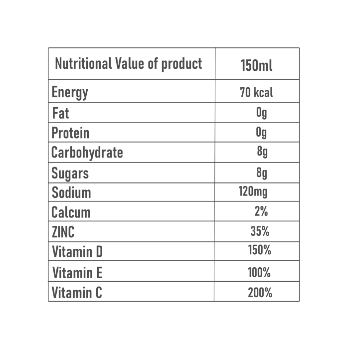 QMINC - GINGER WITH HONEY NATURAL IMMUNITY BOOSTER - 150ML