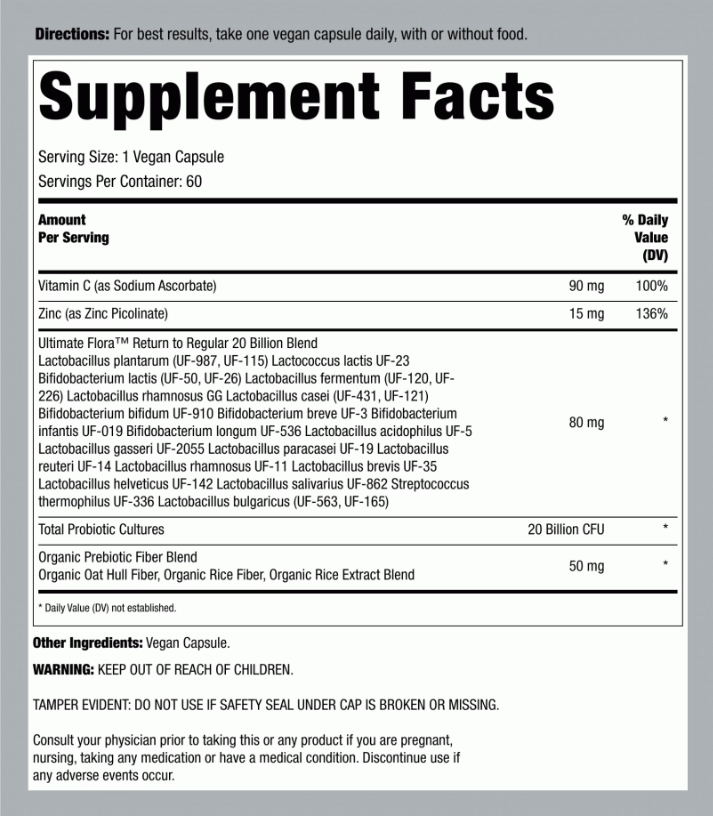 RENEW LIFE- PROBIOTIC 20BILLION CFU - 60PCS