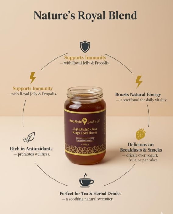 REEQ ALNAHL - KINGS FOOD HONEY - 500G