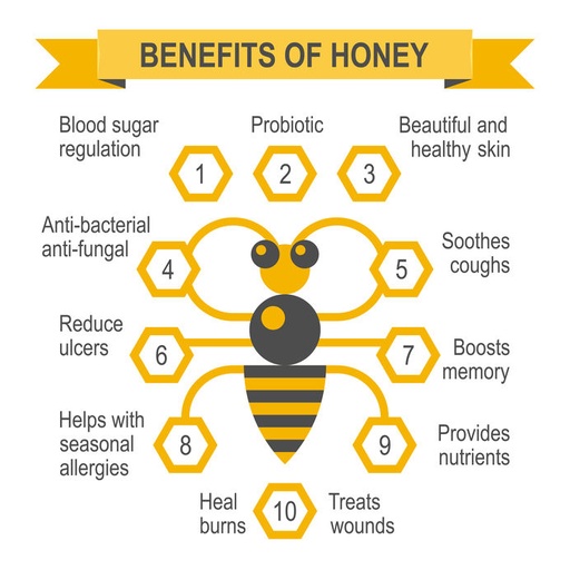 REEQ ALNAHL - ROYAL HONEY VIP - 12PCS