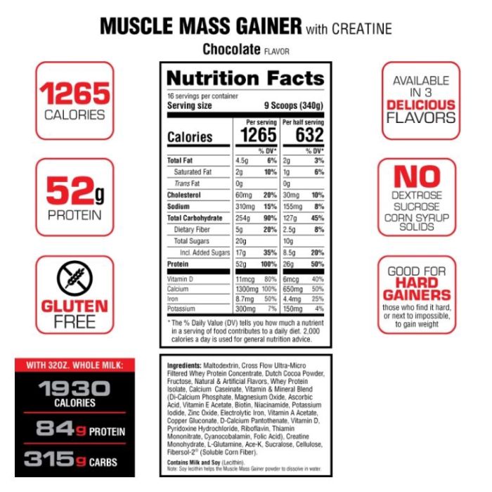 LABRADA - MUSCLE MASS GAINER - 12LB