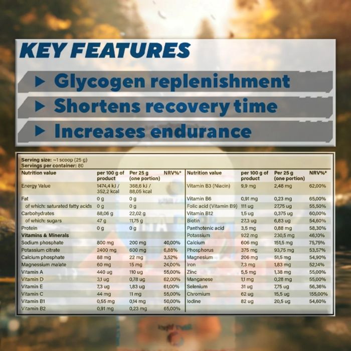 YAVA LABS - VITA CARB - 2KG