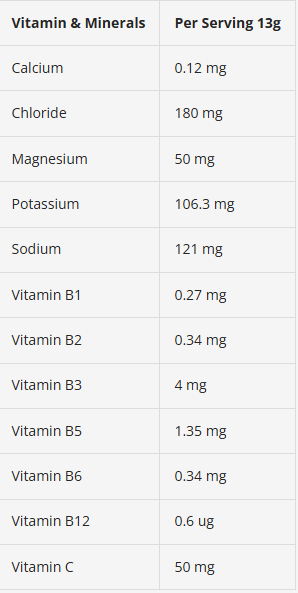 NANO SUPPS - HYDRO AMINO - 1 SACHET
