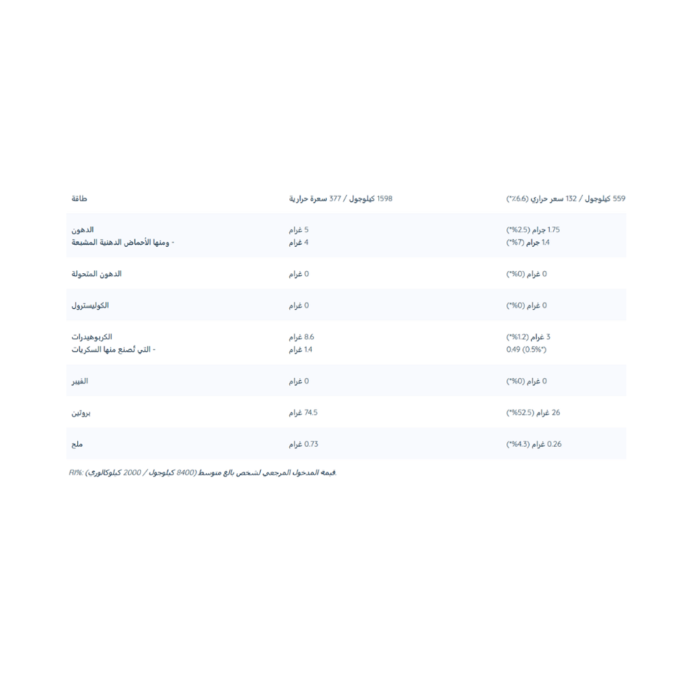 NANO SUPPS - WHEY PROTEIN - 1KG