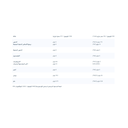 NANO SUPPS - WHEY PROTEIN - 1KG