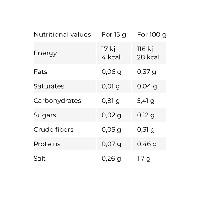 GO FITNESS - ZERO SAUCE - 350ML