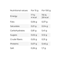 GO FITNESS - ZERO SAUCE - 350ML